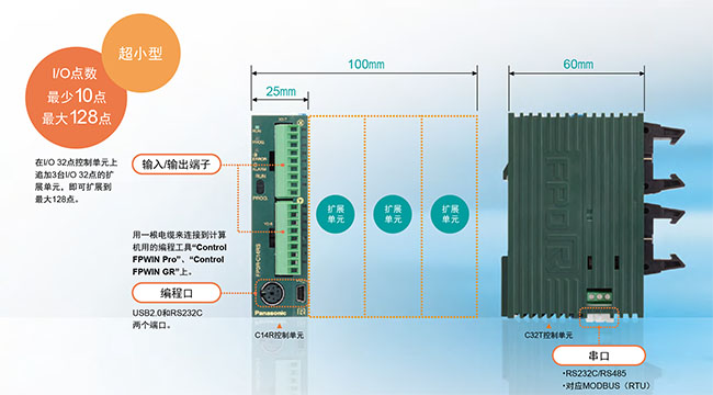 松下PLC可編程控制器FP0R