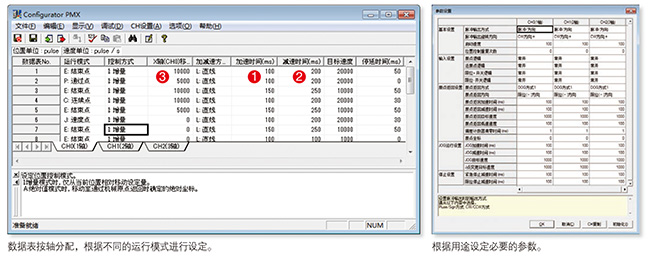 優(yōu)質(zhì)高功能運(yùn)動(dòng)控制一體機(jī)