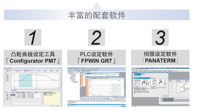 優(yōu)質(zhì)高功能運(yùn)動(dòng)控制一體機(jī)