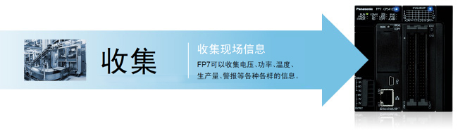 通常把可編程控制器安裝在有保護外殼的控制柜中，以防止灰塵、油污、水濺