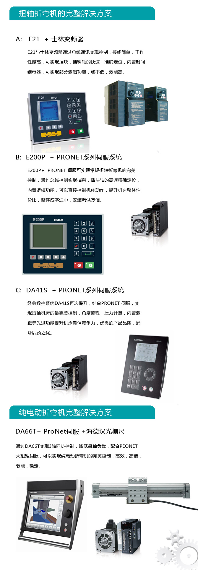 扭軸折彎機(jī)系統(tǒng)設(shè)計解決方案